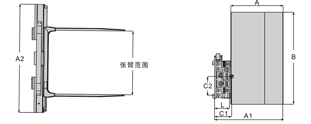 紙箱夾|家電夾抱機|家電抱夾|叉車抱頭|叉車紙箱夾|叉車屬具紙箱夾